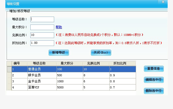 會(huì)員等級設(shè)置