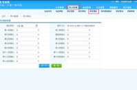 智絡(luò)BS連鎖會員管理系統(tǒng)會員多級積分提成功能