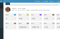 連鎖店會員管理系統(tǒng)