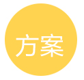 不僅開發(fā)軟件，更提供全套解決方案。