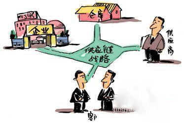 如何選擇會員軟件供應(yīng)商？