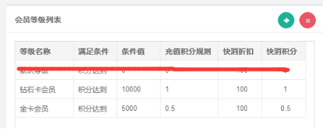 智絡店+會員管理系統會員等級.png