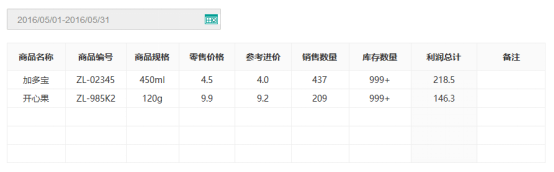 智絡會員管理系統