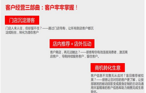 連鎖店會(huì)員管理