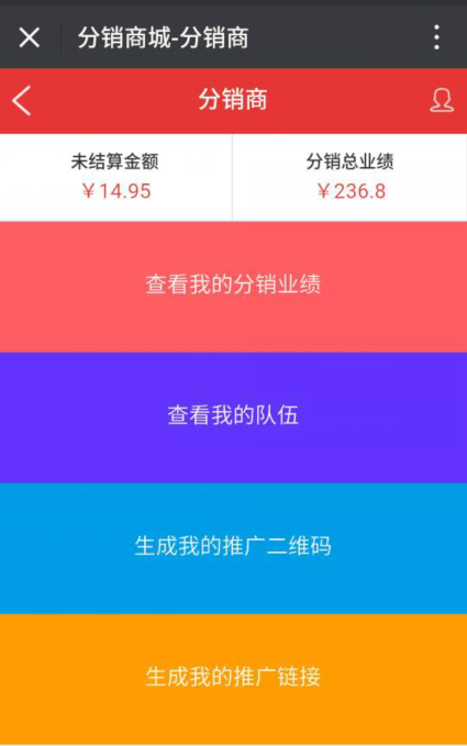 三級分銷