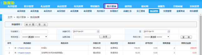 美甲店會(huì)員管理系統(tǒng)