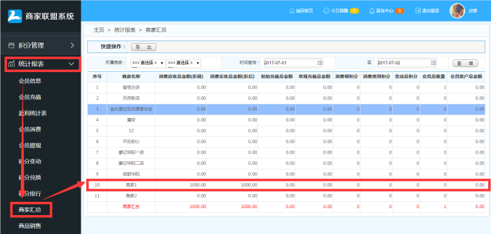  商家聯盟會員消費結算操作流程