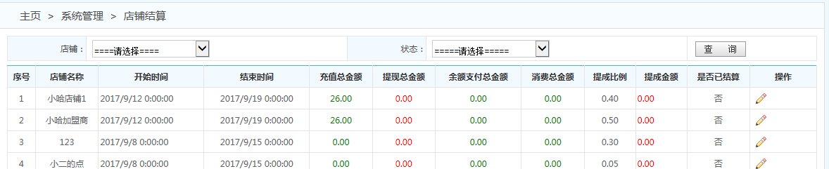 商家聯(lián)盟會(huì)員管理系統(tǒng)