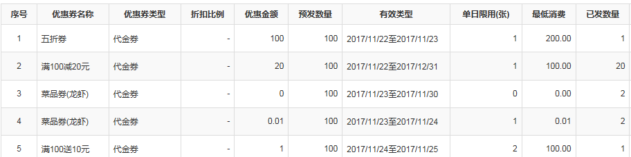 智絡會員管理系統