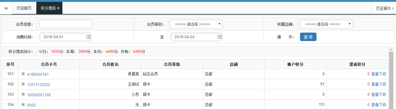 會(huì)員分銷系統(tǒng)