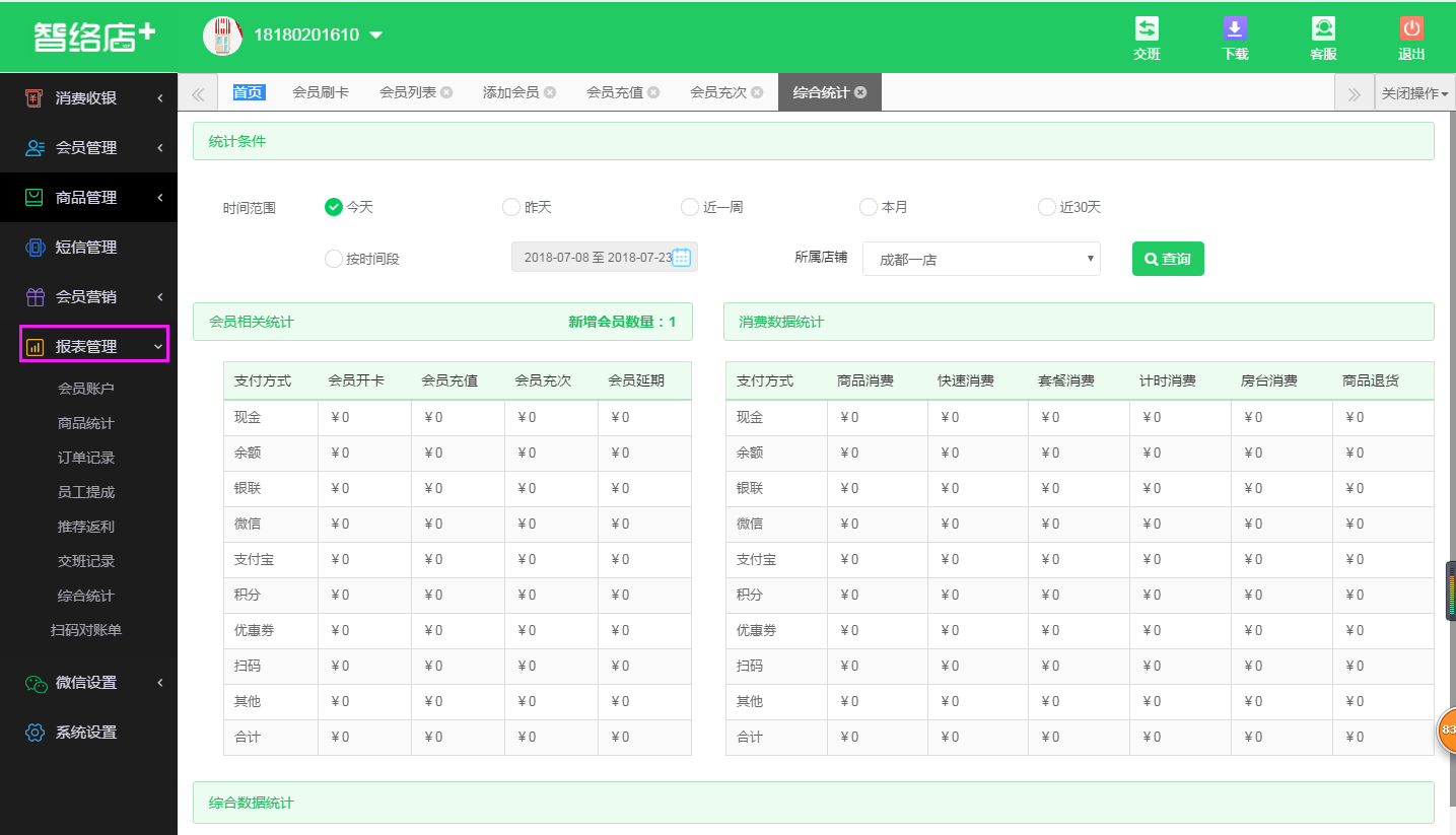 智絡(luò)店+系統(tǒng)